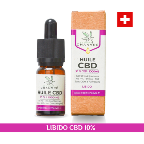 HUILE SUBLINGUALE LIBIDO 10% CBD - LE POINT CHANVRE - Premium huile from LE POINT CHANVRE - Just $34.90! Shop now at CBDeer