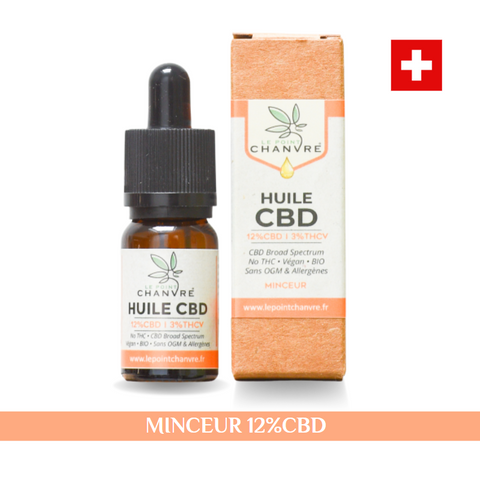 Visuel de l’huile sublinguale minceur CBD & THCV provenant de la marque le point chanvre et vendu par cbdeer.