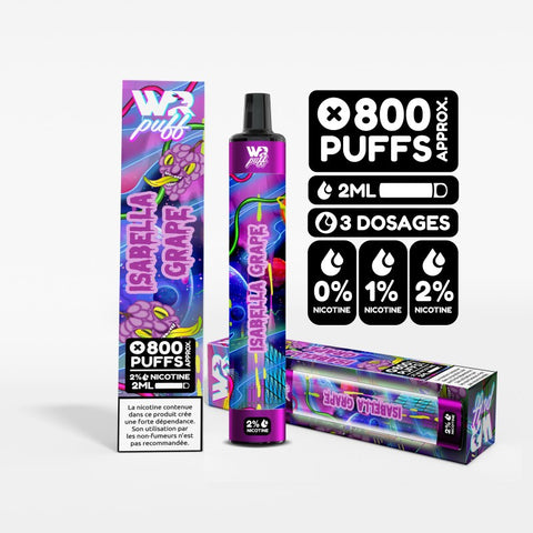 ISABELLA GRAPE - WR PUFF LUMINEUSE WHITE RABBIT - Premium from white rabbit - Just $7.90! Shop now at CBDeer