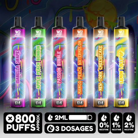 LEMON LILLIPOP - WR PUFF LUMINEUSE WHITE RABBIT - Premium from white rabbit - Just $7.90! Shop now at CBDeer