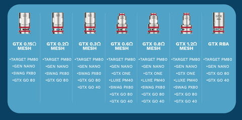 RÉSISTANCES GTX - VAPORESSO - Premium from CBDeer - Just $14.90! Shop now at CBDeer