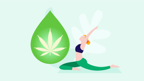 CBD et Méditation - CBDeer