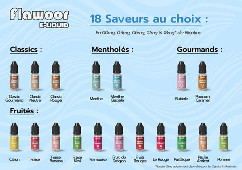 CLASSIC GOUMAND - FLAWOOR E-LIQUID - Premium  from CBDeer - Just $4.90! Shop now at CBDeer