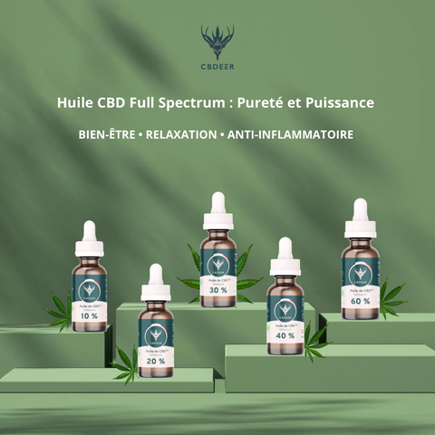 CBDeer - Le meilleur du Cannabis lgal, fleur de CBD, huile de CBD CBDeer - Le meilleur du Cannabis lgal, fleur de CBD, huile de CBD