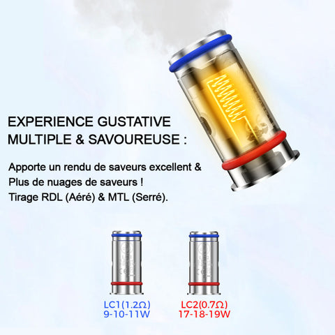 Résistance SII / 5pcs - LYSS - Premium Résistance SII from LYSS - Just $15! Shop now at CBDeer